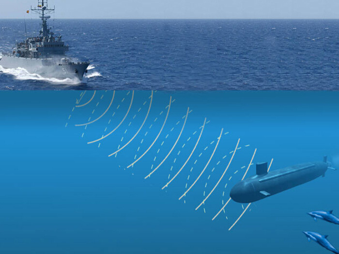 海洋測(cè)繪的行業(yè)應(yīng)用